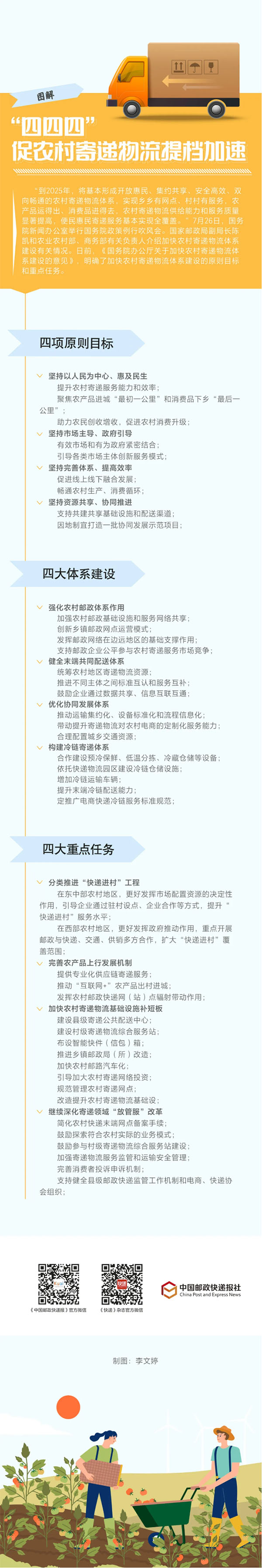 体育平台